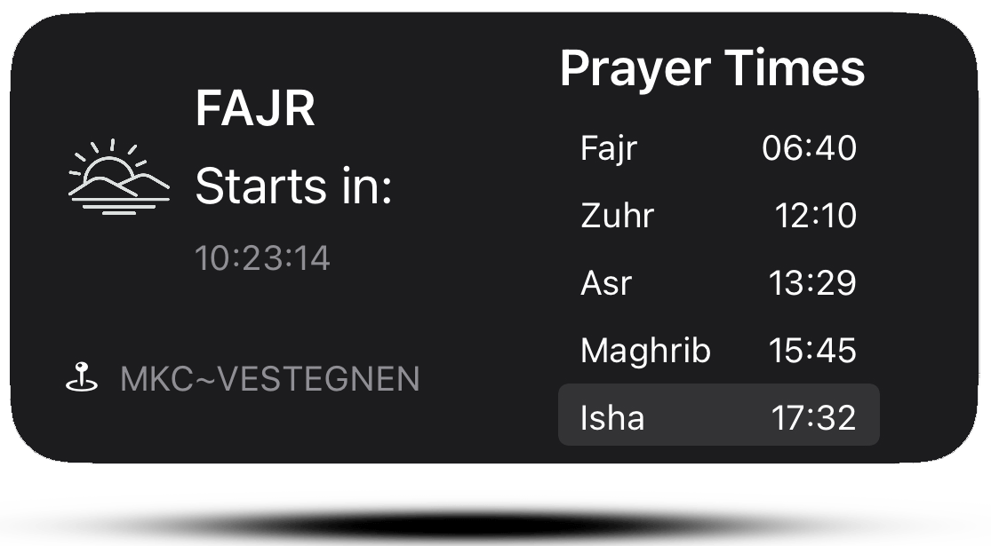 Medium widget (dark)